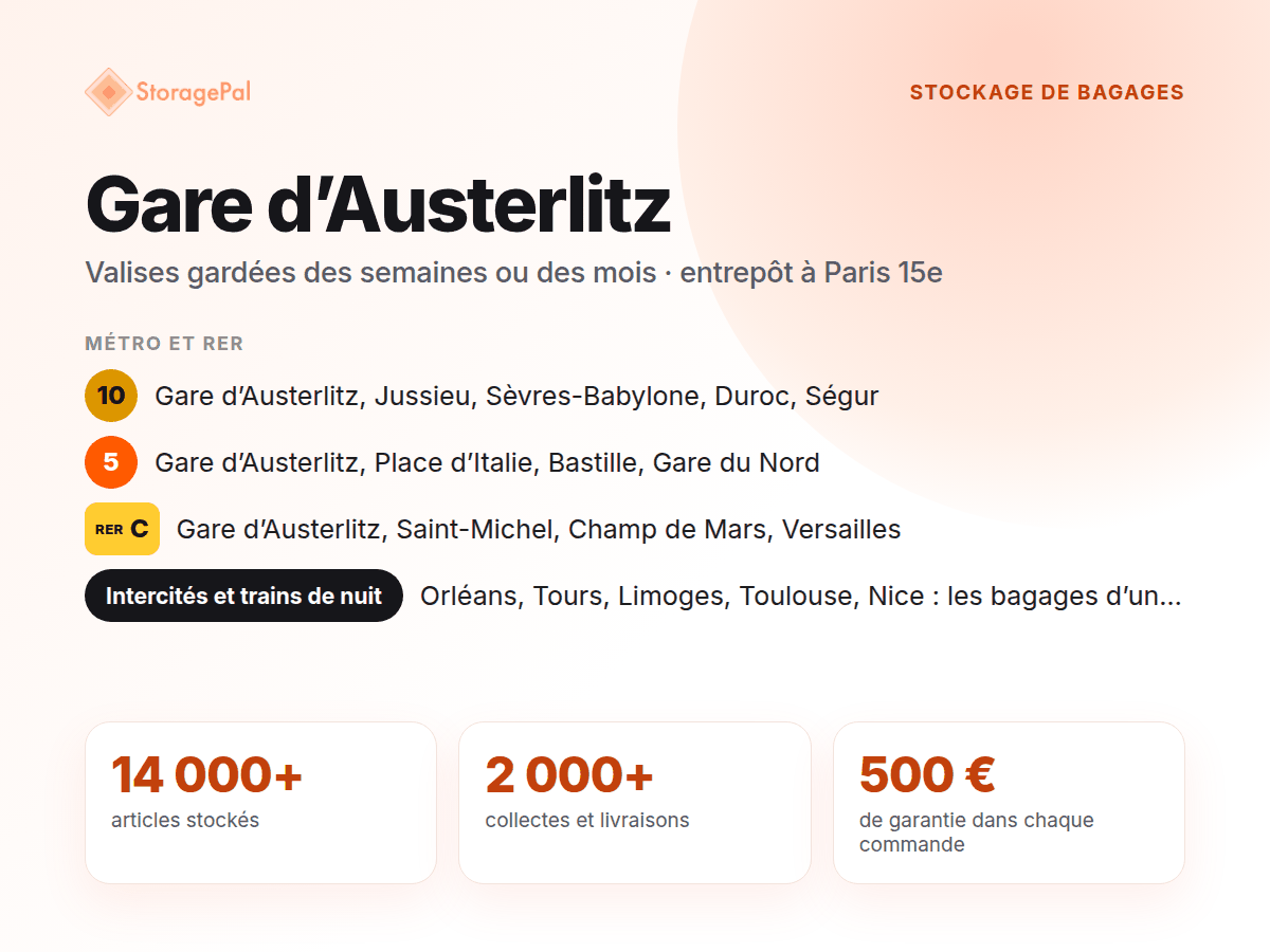 Stockage de bagages StoragePal, Gare d’Austerlitz : métro 10 et 5, RER C, Intercités et trains de nuit
