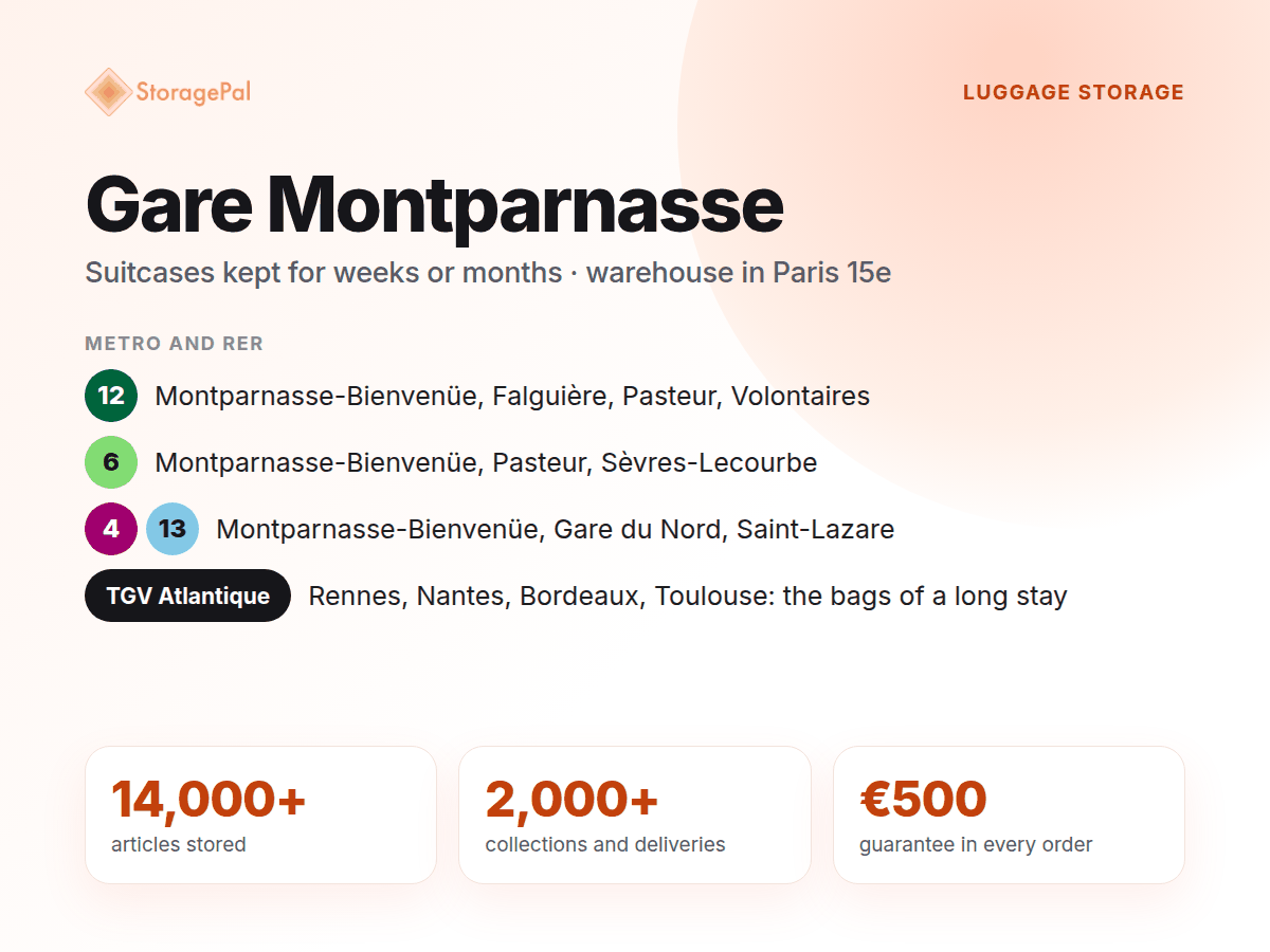 StoragePal luggage storage, Gare Montparnasse: metro 12, 6, 4 and 13, TGV Atlantique