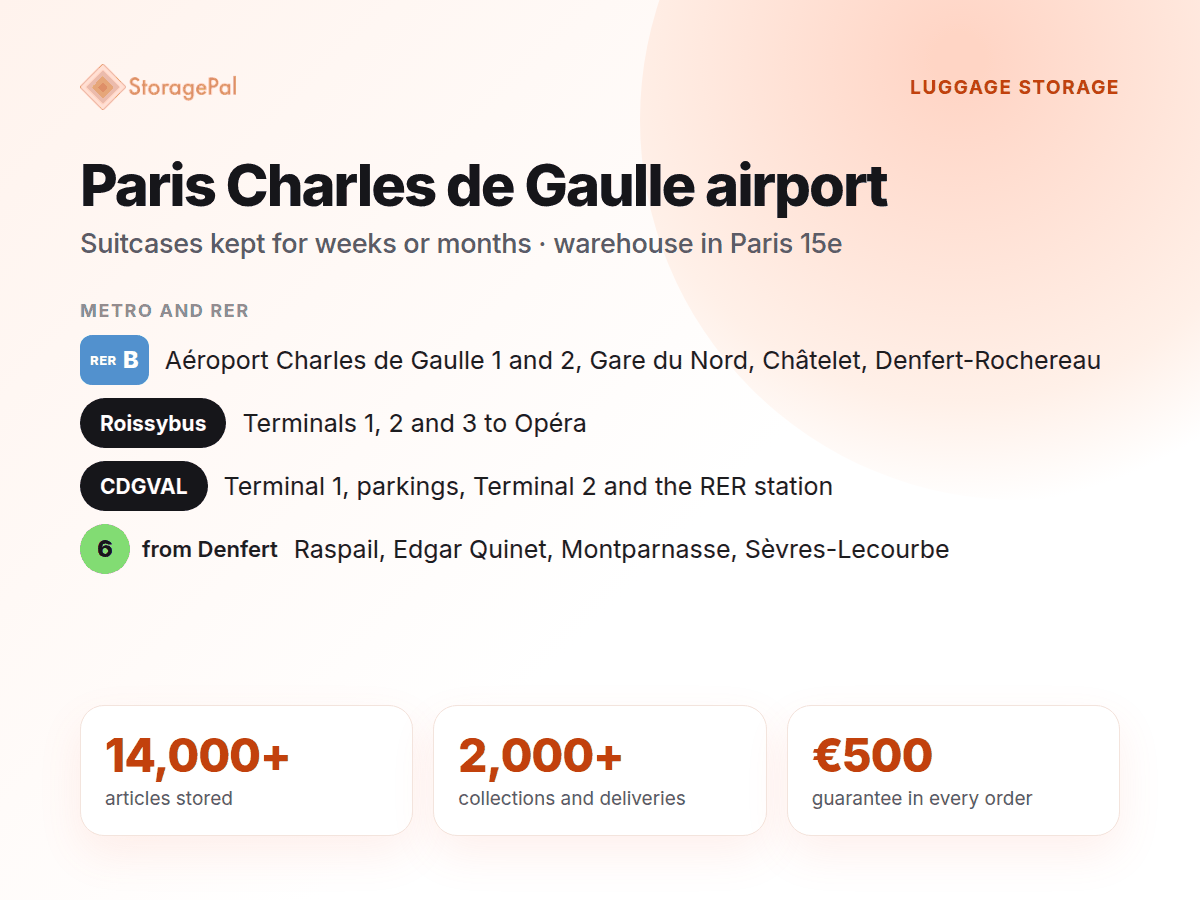 StoragePal luggage storage, Paris Charles de Gaulle airport: metro 6, RER B, Roissybus, CDGVAL