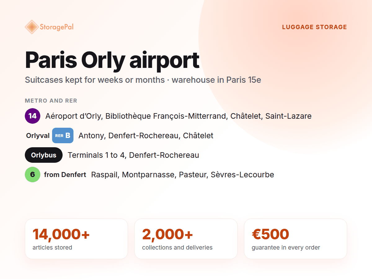 StoragePal luggage storage, Paris Orly airport: metro 14 and 6, RER B, Orlybus